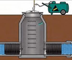 Manhole vacuum testing diagram